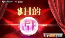 cf8月最新爆料活动,神秘活动即将引爆战场！