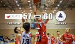 文轩篮球爆料视频大全最新,精彩瞬间回顾与独家揭秘