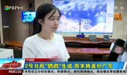 新闻110福州爆料电话