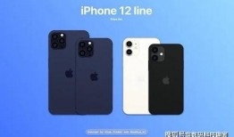 iphone12最新价格爆料,性价比再升级，入手时机揭秘！
