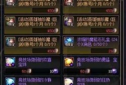 18号dnf最新爆料,揭秘新版本神秘内容与前瞻