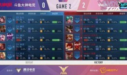 斗鱼布鲁小乔爆料视频,幕后故事大公开